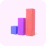 Number of post views